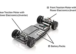 Electric Skateboard Chassis