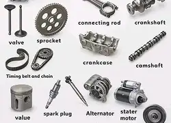 Engine Internals Parts Set