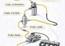 Common Rail Fuel Assembly