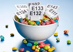 Synthetic Food Colorants